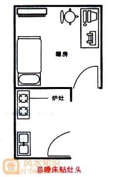 忌睡床上见横梁