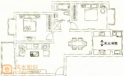 安全配置水与火