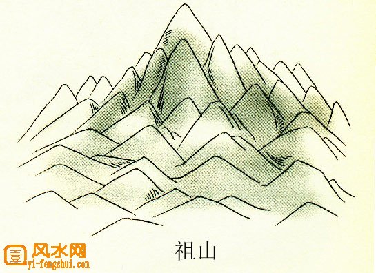 什么样的山可称之为祖山