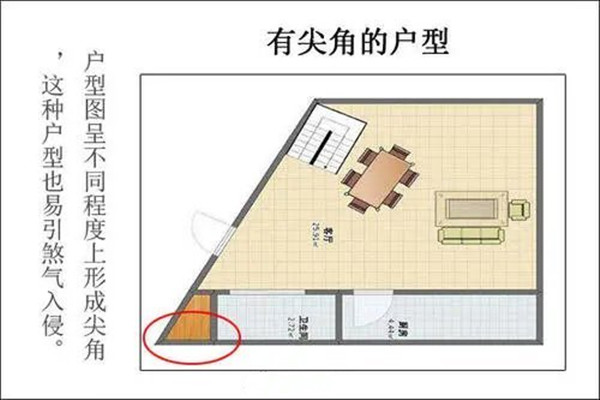 尖角煞最简单的化解方法