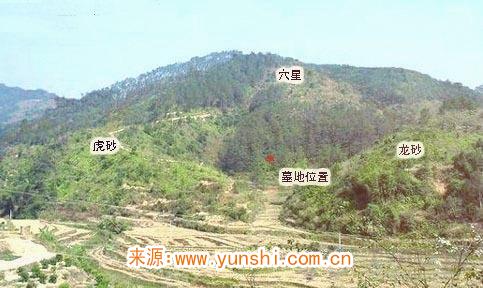 风水坟地八大富贵格局