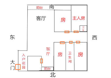 厕所最不宜的五大方位