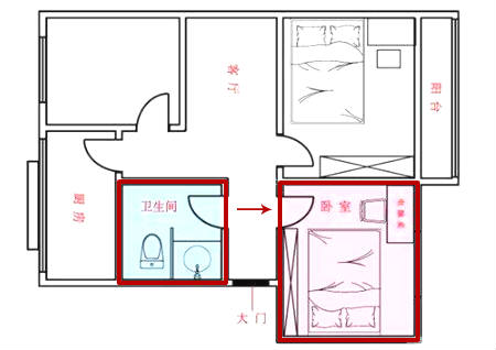 厕所门对着卧室门好吗