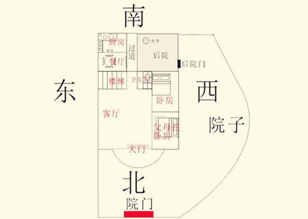 坐南朝北的房屋风水禁忌