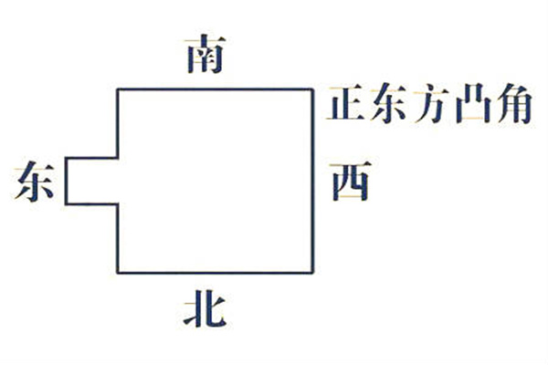 住宅凸角会有什么影响