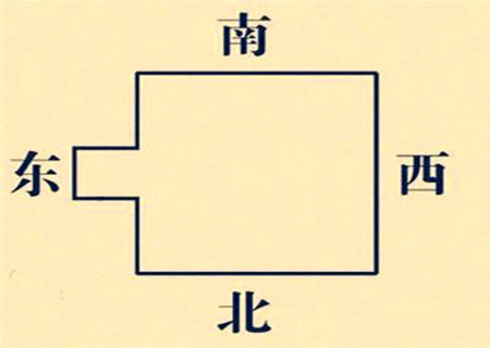 如何改善居家风水中凹凸位置